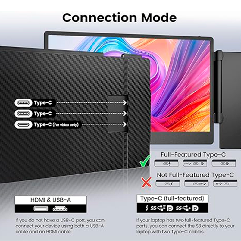 Extensor Dual De Monitor 14 Para Portatiles De 13-17, FHD (1920X1080), Ips, Usb-C/
