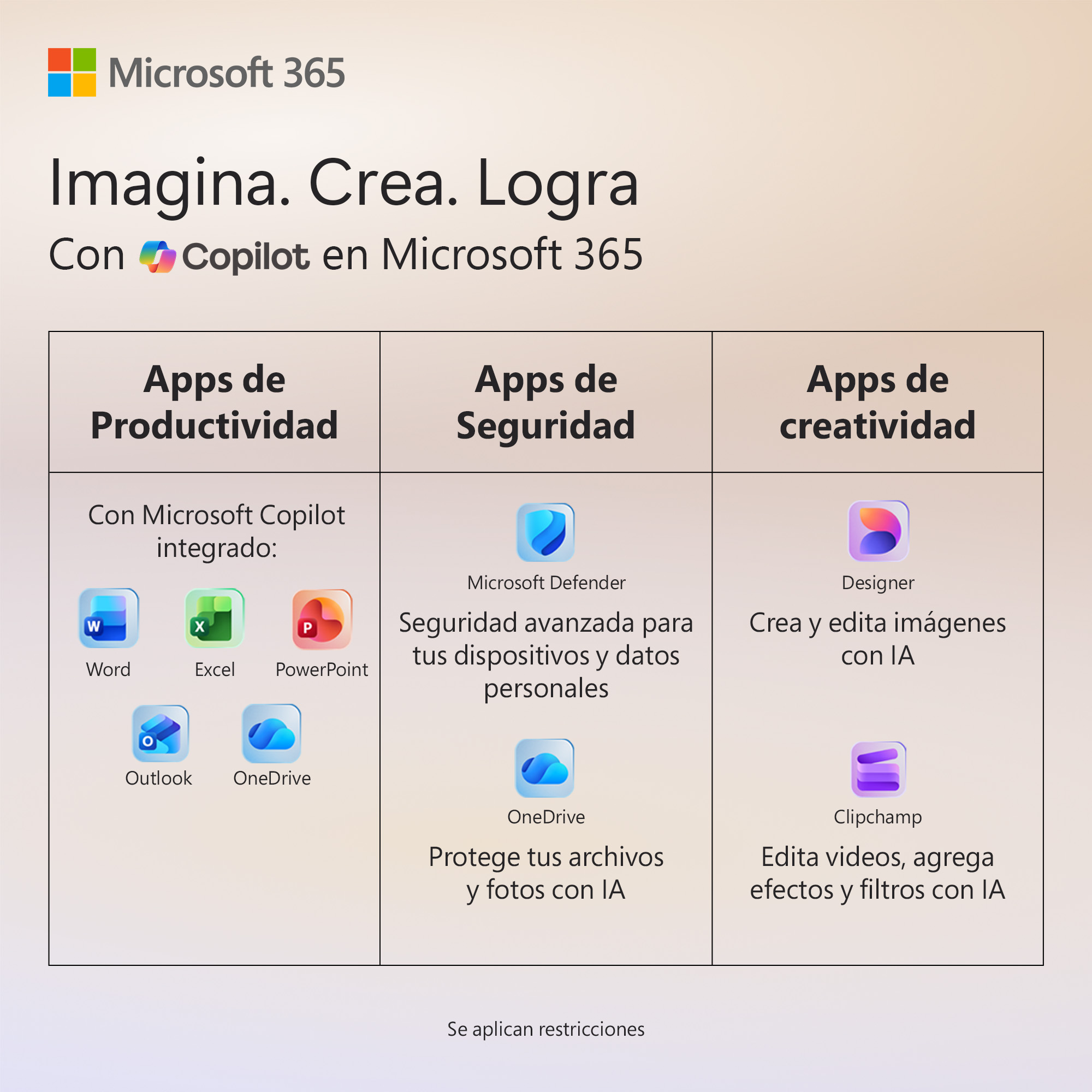 Licenciamiento Virtual (Esd) Microsoft 365 Familia (Licencia De 12 Meses / 1 A 6 Usua