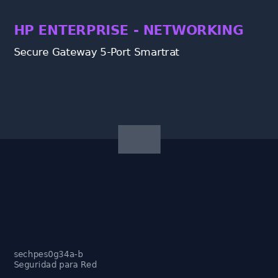 Secure Gateway 5-Port Smartrat