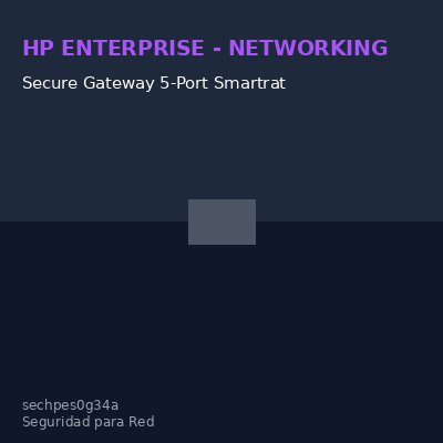 Secure Gateway 5-Port Smartrat