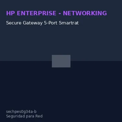 Secure Gateway 5-Port Smartrat