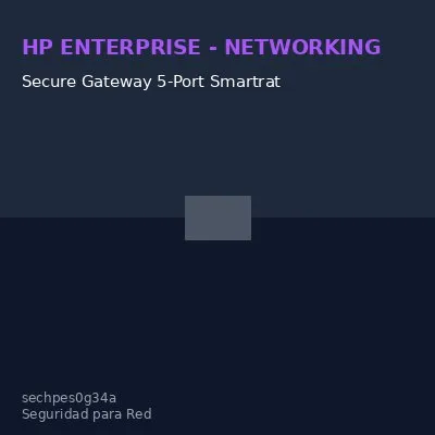 Secure Gateway 5-Port Smartrat